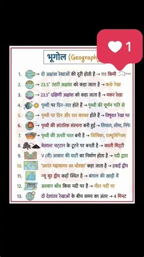 geography all question most important question #gsgeneral #ssccgl #gksastudy #gkquiz #gkfact #shorts