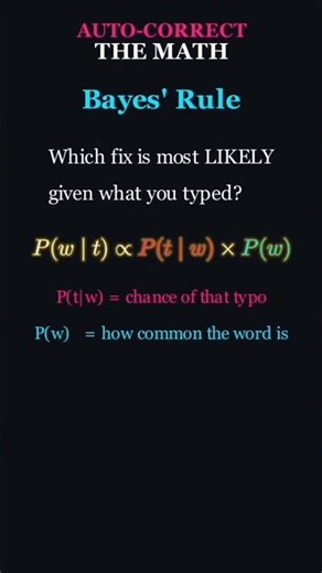 Why Auto-Correct Hates You! (The Math of Edit Distance) 🦆📱