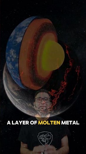Layers of the Earth Explained in 50 Seconds | Inner Core to Crust