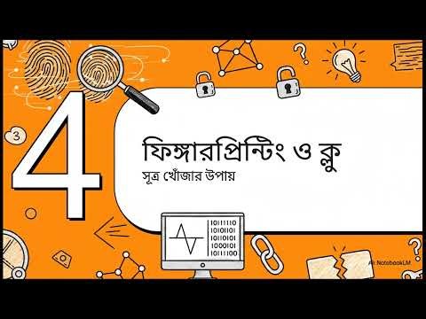video Malware Analysis