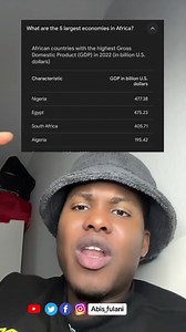 Abin farin cikin daya samu yan Nigeria… #abis_fulani #hausa #nigeria | Abis fulani