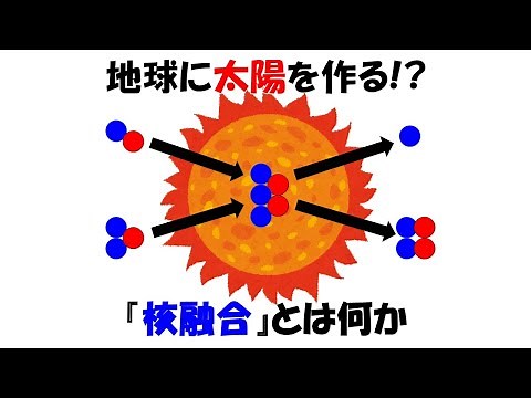 【超話題】夢のエネルギー技術、核融合とは何か？【核分裂】【原子力発電】