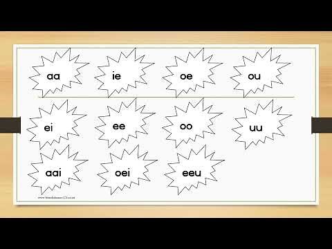 Herken klanke in Afrikaans