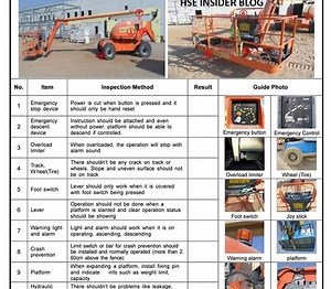 BOOM LIFT, DOZER (Bulldozer) - PICTORIAL CHECKLIST