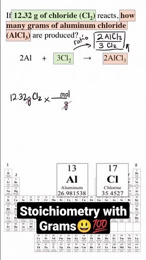 Stoichiometry with Mass (Grams) #chemistry #shorts #education #science #homework