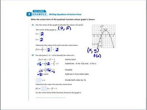 Writing a quadratic function from a graph in vertex form
