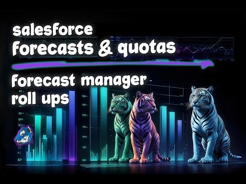 Salesforce Forecasts + Quotas: Roll Up Forecasts for Forecast Managers