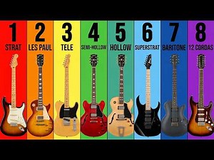 Every Electric Guitar Type Explained in 7 Minutes