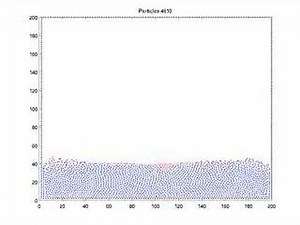 SPH fluid simulation, (2nd) test, water drop