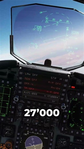 Fox 3 From the Stratosphere