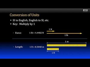 Statics 1-1c Conversion of Units