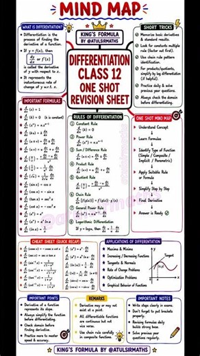 differentiation class 12 jee | class 12 differentiation oneshot