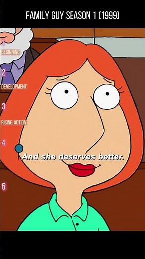 Family Guy Season 1 Episode 1｜The Griffins Kick Off with Absurd Humor 😂🏠💥