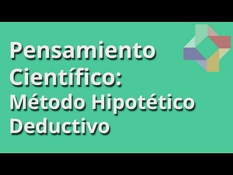 Método Hipotético Deductivo | Pensamiento Científico - Educatina