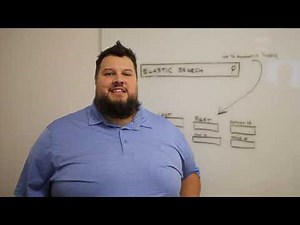 DealerSocket's CRM Best Practices: Advanced Search