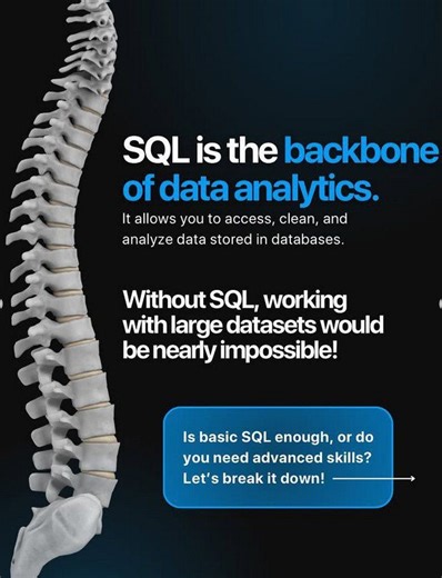 SQL preferred in ETL for data preparation due to efficiency and scalability | Anthony Obot posted on the topic | LinkedIn