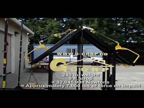 Super Anchor G-Clamp Fall Protection System