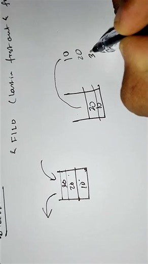 Data Structure - Stacks define and explanation
