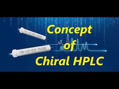 Concept of Chiral HPLC