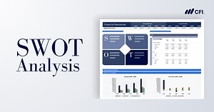 SWOT Analysis