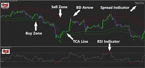 binary destroyer 8.0 download - FX141.COM