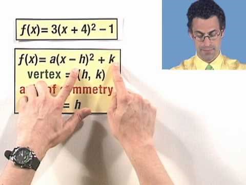 Identifying the Vertex and Axis of Symmetry