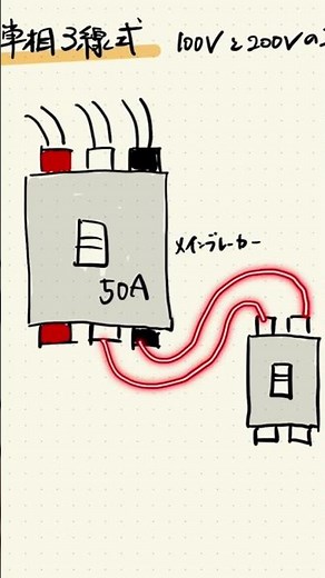 How to get 100V and 200V power from three wires