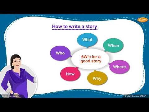 Grade 7 English - Story Writing