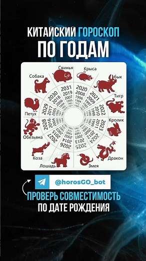 Китайский ГОРОСКОП по годам! #гороскоп #знакизодиака #астрология