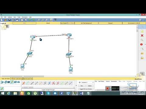 how to Configuration router in CIsco Packet Tracer