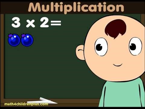 Math Video on Teaching Multiplication to Kids