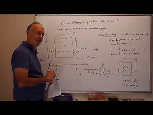 05 02 Orthographic Projections