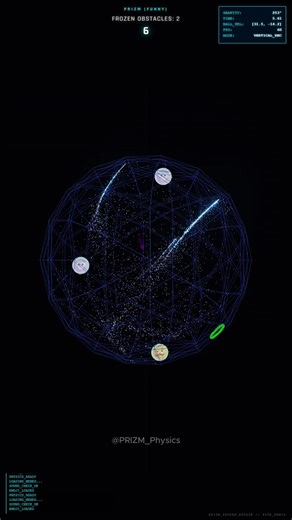 prizm_physics on Instagram: "What happens when Gravity keeps changing direction? 🔄 The Emojis are confused, dizzy, and frozen! 🥶 Watch the chaotic physics unfold. Will anyone escape? Mode: Flux Gravity (Rotating Force) Code: Three.js (100% Generated)"
