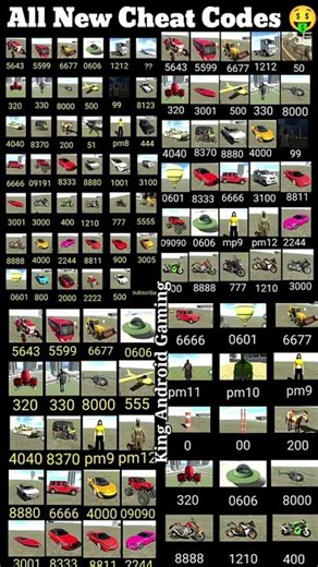 Real code 💥 Indian bike driving 3d all new cheat code update plugin cheat codecode(1080P_60FPS)