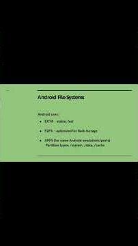 File Systems in Mobile Devices | 1-Minute Seminar | Kannur University