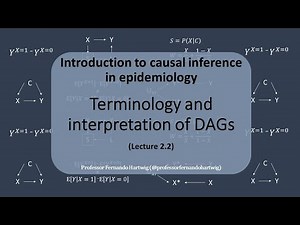 Causal Inference - Lecture 2.2 | Terminology and interpretation of DAGs