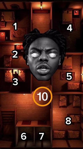 Exploring SCP Horror Memes: Wish I Knew