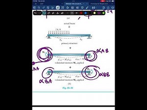 Structural Analysis 2 ( Force Method Part 5 )