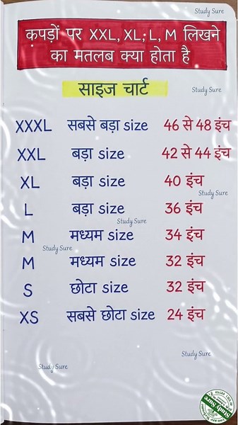 S, M, L, XL, XXL का सही मतलब क्या है? #FashionTips #ShoppingTips #SizeGuide #ReelsIndia #clothsize