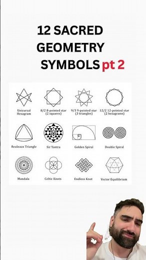 Sacred Geometry Symbols pt 2 #sacredgeometry #spirituality