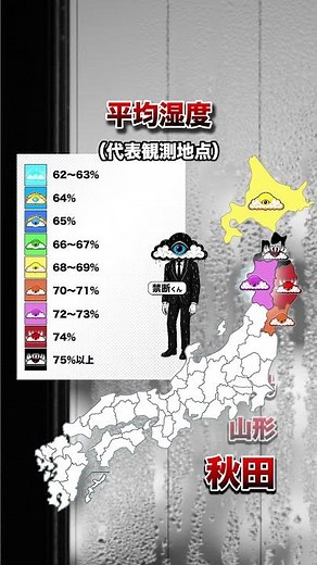平均湿度（代表観測地点） 都道府県別MAP | No206