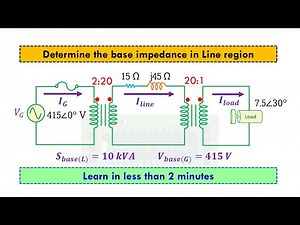 Base Impedance Calculations in Line Region of Power System