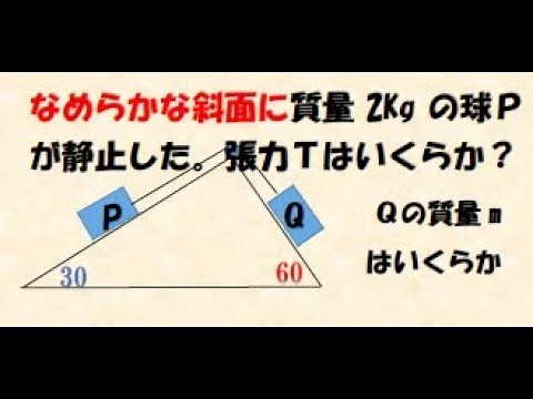 【斜面で静止する物体の問題】物理のつり合いの考え方を丁寧に解説！