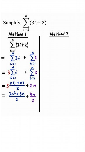 Can You Simplify This Summation?