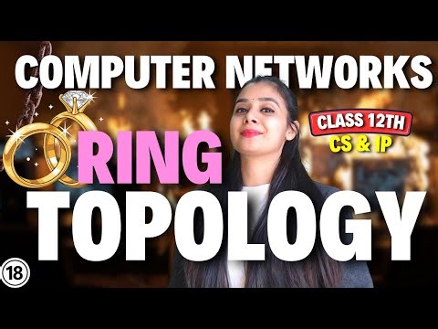 RING Topology | Network Topology | Class 12 CS and IP