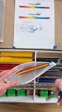 Art Teacher Prep | Organizing Prismacolor Pencils for a Color Theory Lesson