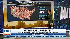 22K views · 98 reactions | FOX Weather Meteorologist Steve Bender shows how nearly 900 stations across the US had their Top 10 warmest autumns on record -- with 131 stations claiming their warmest overall. | FOX Weather | Facebook