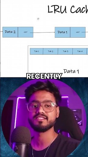 LRU Cache in React JS 🔥🔥 #reactjs #javascript #reactjstutorial