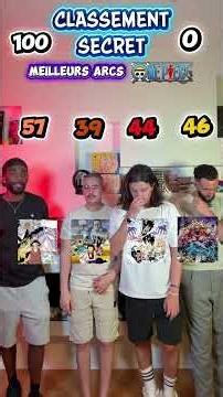 SECRET RANKING! One Piece Arcs! Alabasta!? TIER LIST! #manga #anime #onepiece