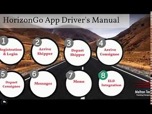 HorizonGo Video Driver Manual